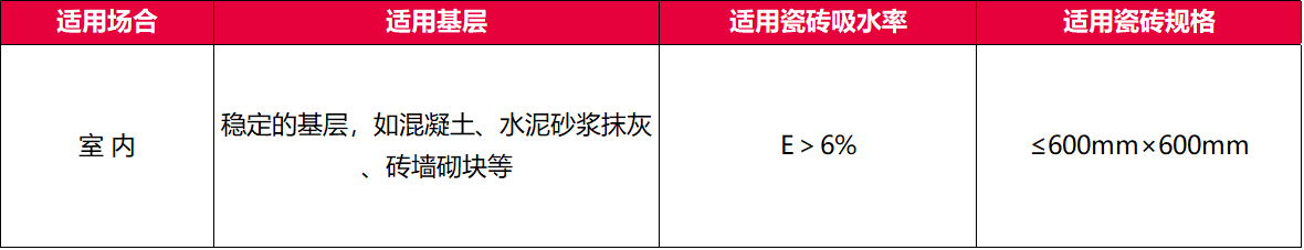 T21、910、瓷砖粘结剂、伴侣粘结剂、920、K100.png